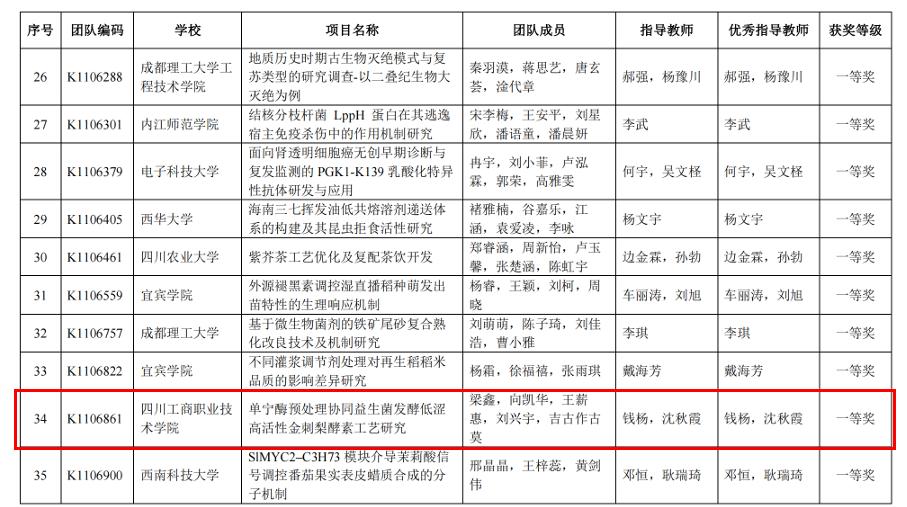 开云(kaiyun)手机在线登录