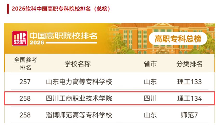 甘孜县2026年欠发达县托底帮扶教师
